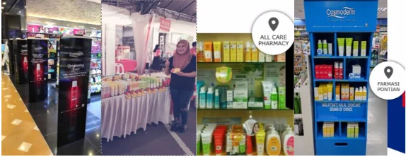 Cosmoderm at retail and pharmacies